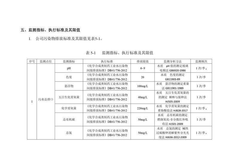 新鄉(xiāng)海濱藥業(yè)有限公司2023年自行監(jiān)測方案_page-0006